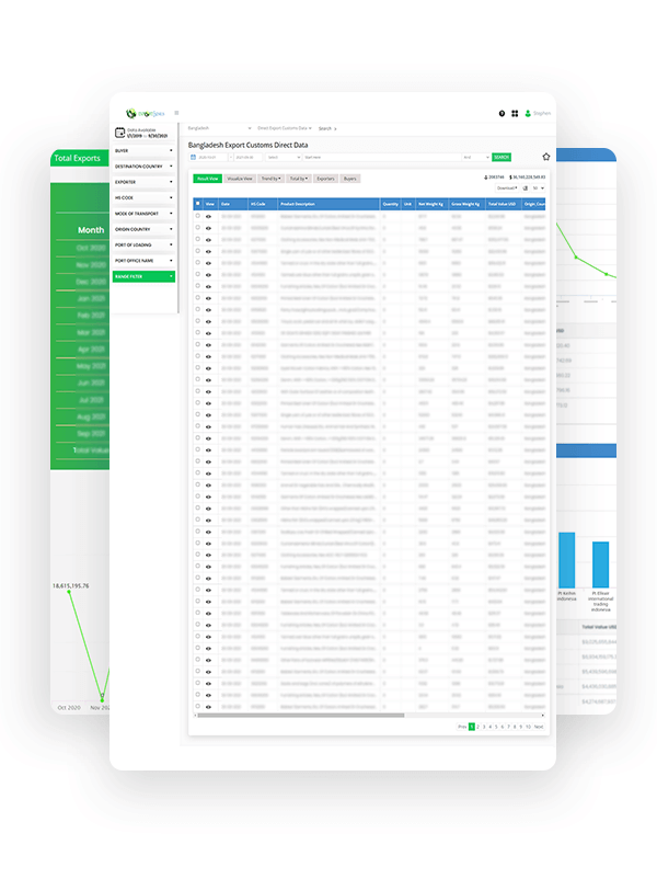 Intelligent insights