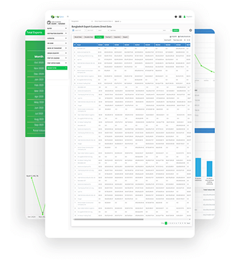 Intelligent insights