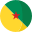  French Guiana flag