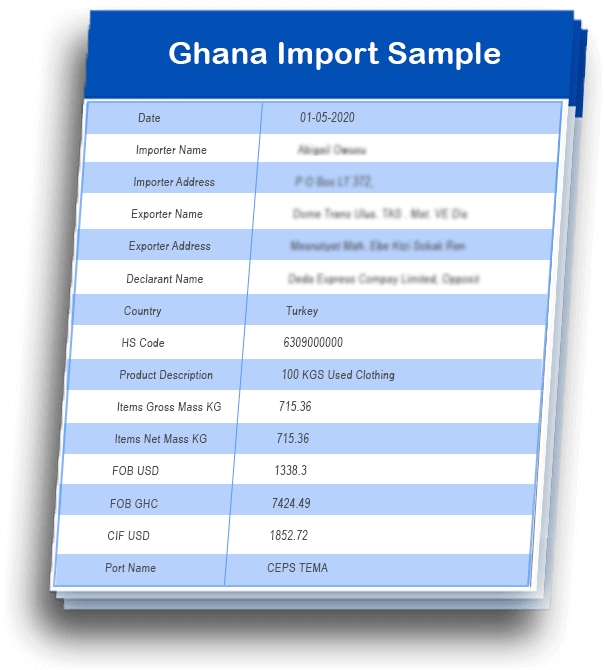 ghana sample