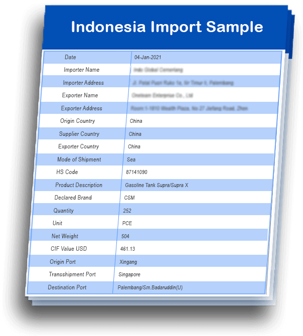 indonesia sample